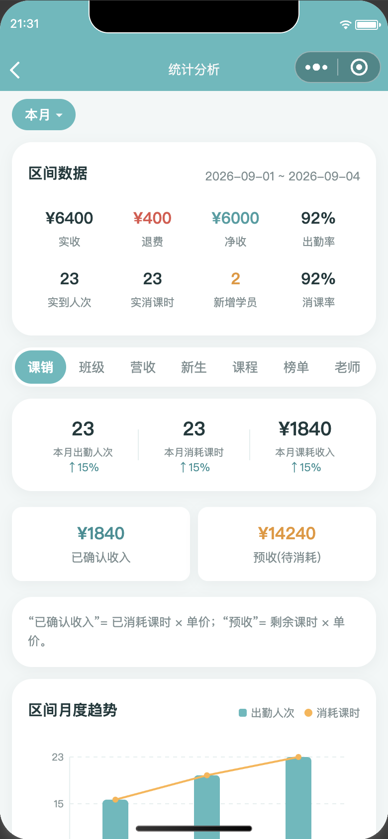 经营统计真实产品截图